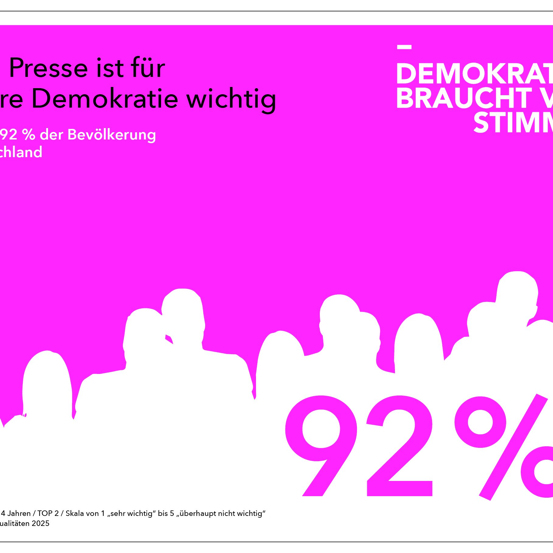 Grafik 92Prozent