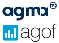 Logo der agma und Agof
