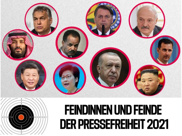 Feinde der Pressefreiheit RSF