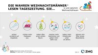 ZMG-Weihnachtsbefragung 2023