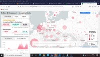 Funke Corona Monitor