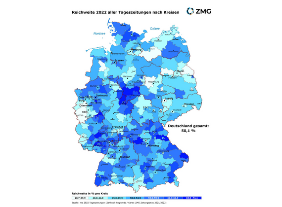 Reichweite der Tageszeitungen August 2022