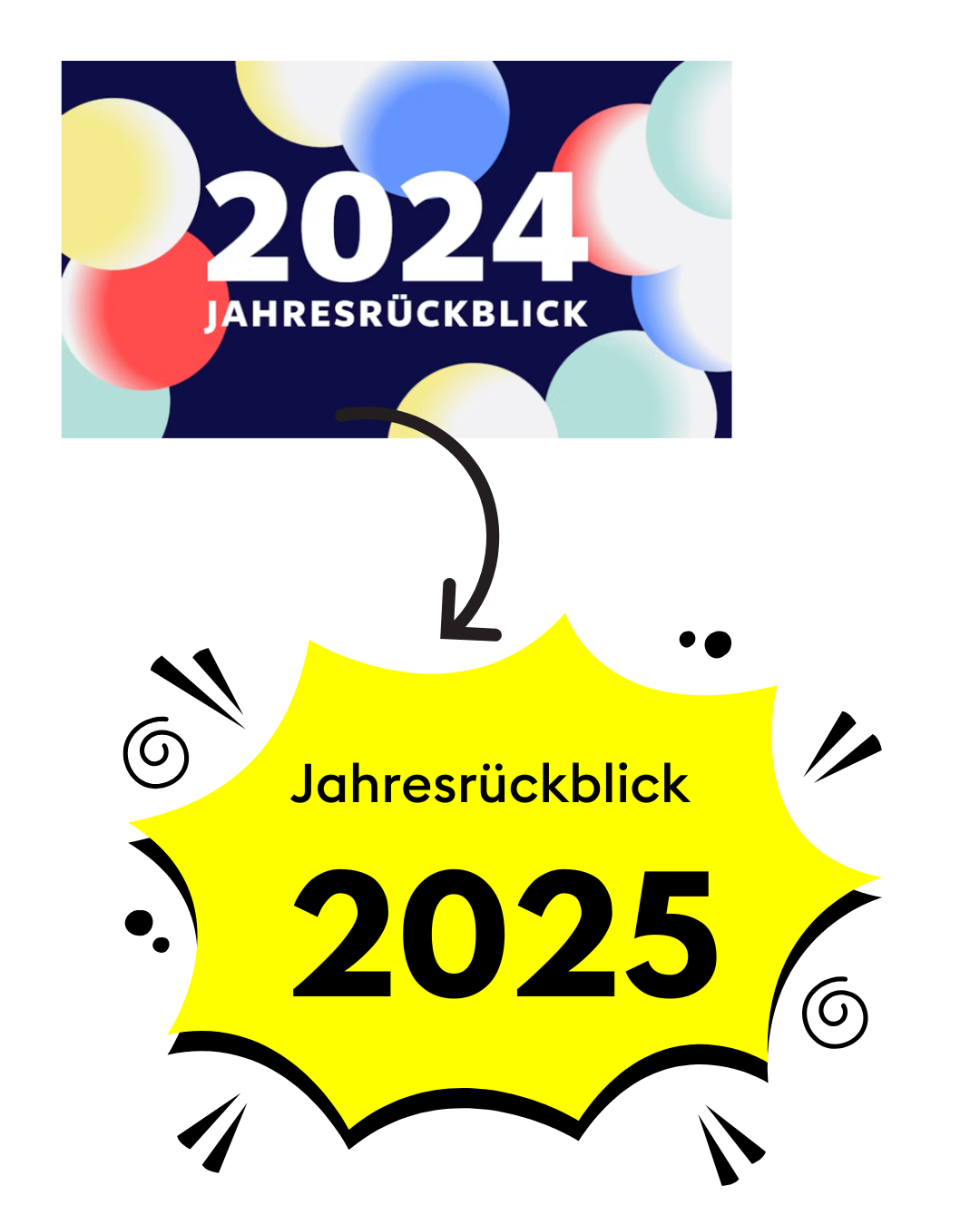 SZ Website | BDZV